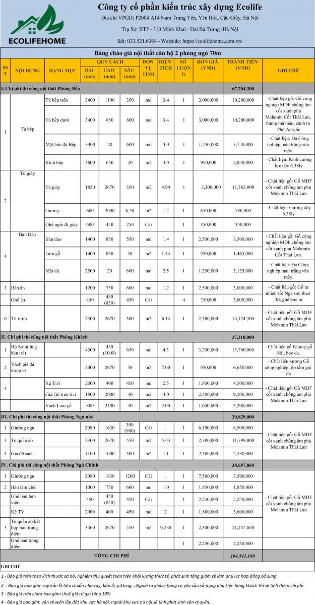 Bảng chào giá nội thất căn hộ chung cư 2 phòng ngủ 70m